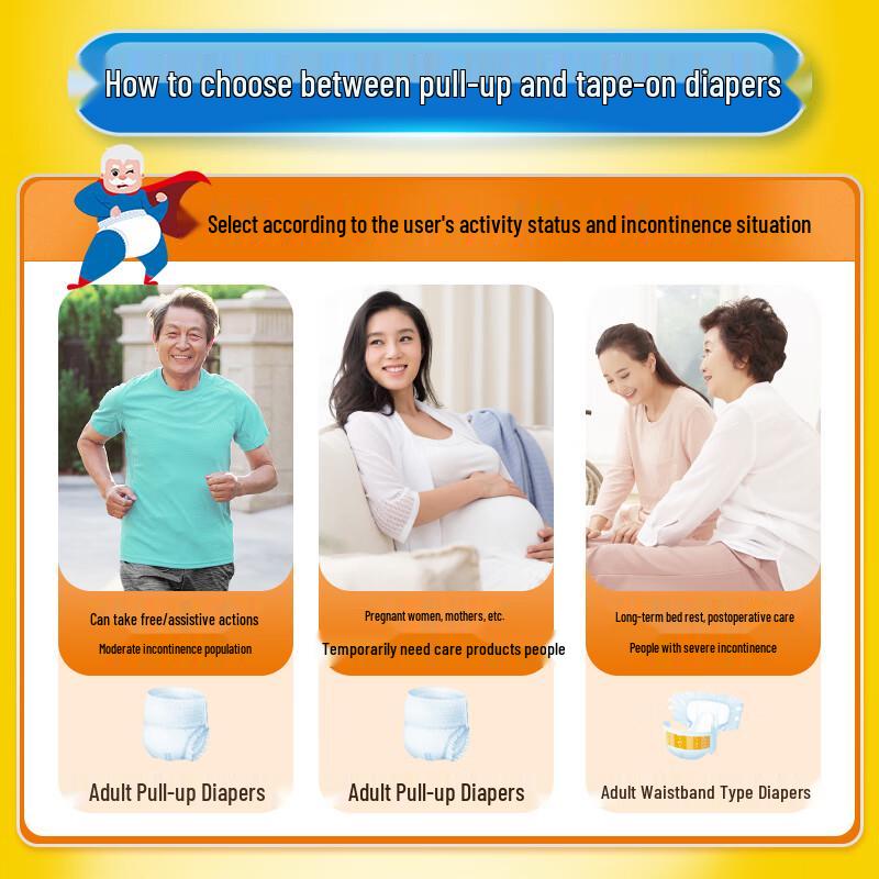 Coco Впитывающие подгузники-трусики для взрослых