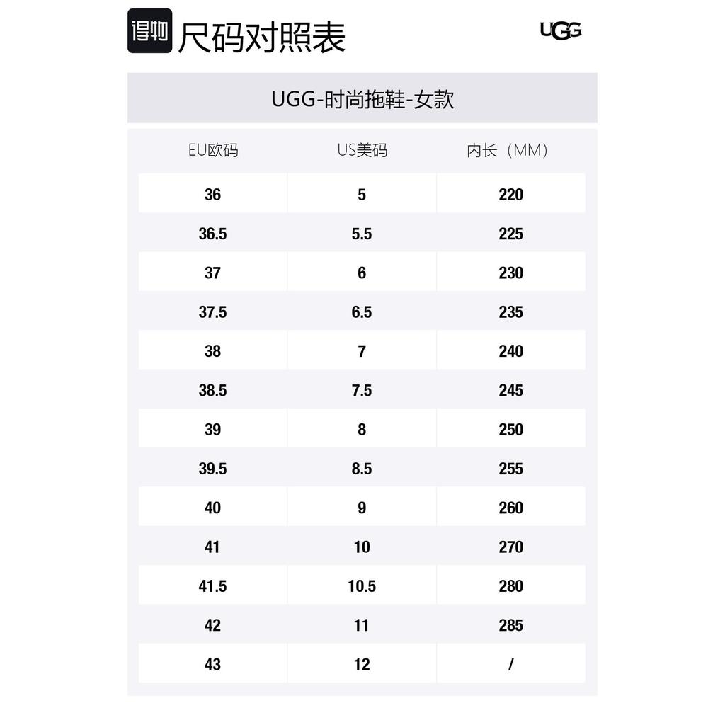 UGG Диско Черный Женский 1121550-BLK