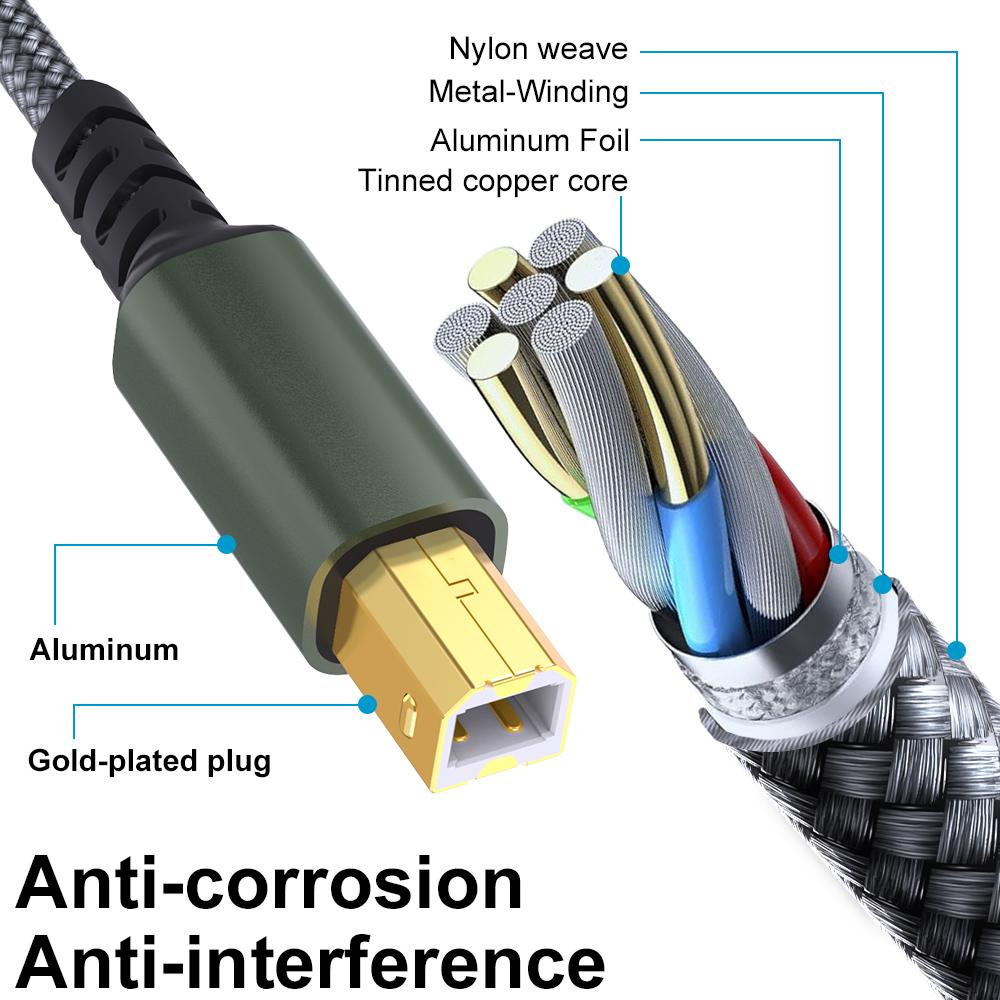 2m USB/Type-C to Square USB Type-B 2 in 1 Printer Cable Braided Printing Connection Cord