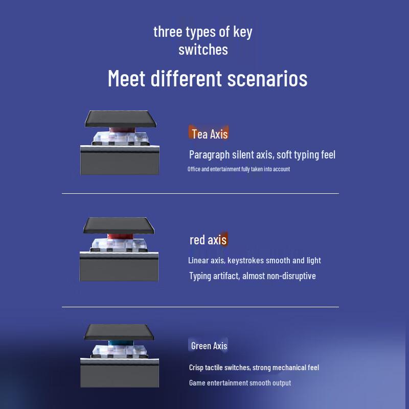 Logitech MX Mechanical Беспроводная низкопрофильная механическая клавиатура