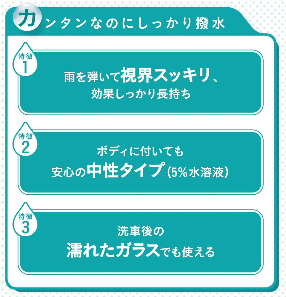 CCII G-154/1000928 Водоотталкивающее средство для стекла Smart View 5,3 жидких унции (150 мл)