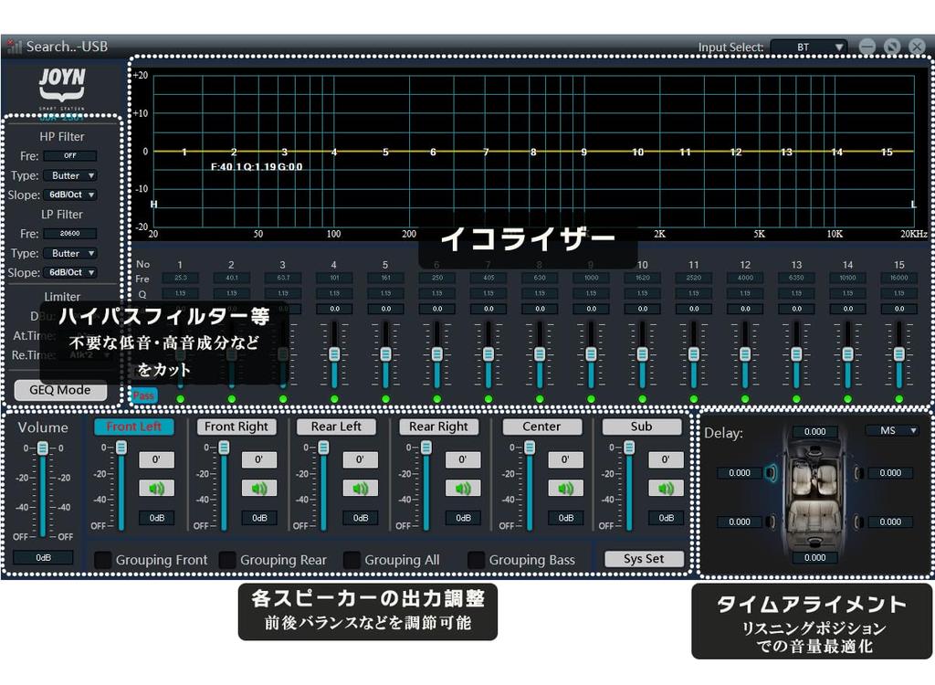 Серия JOYN Усилитель мощности с DSP Встроенный Toyota Display Audio JDA-C7 (для (28P/10P) [Номер продукта] C7-TD1