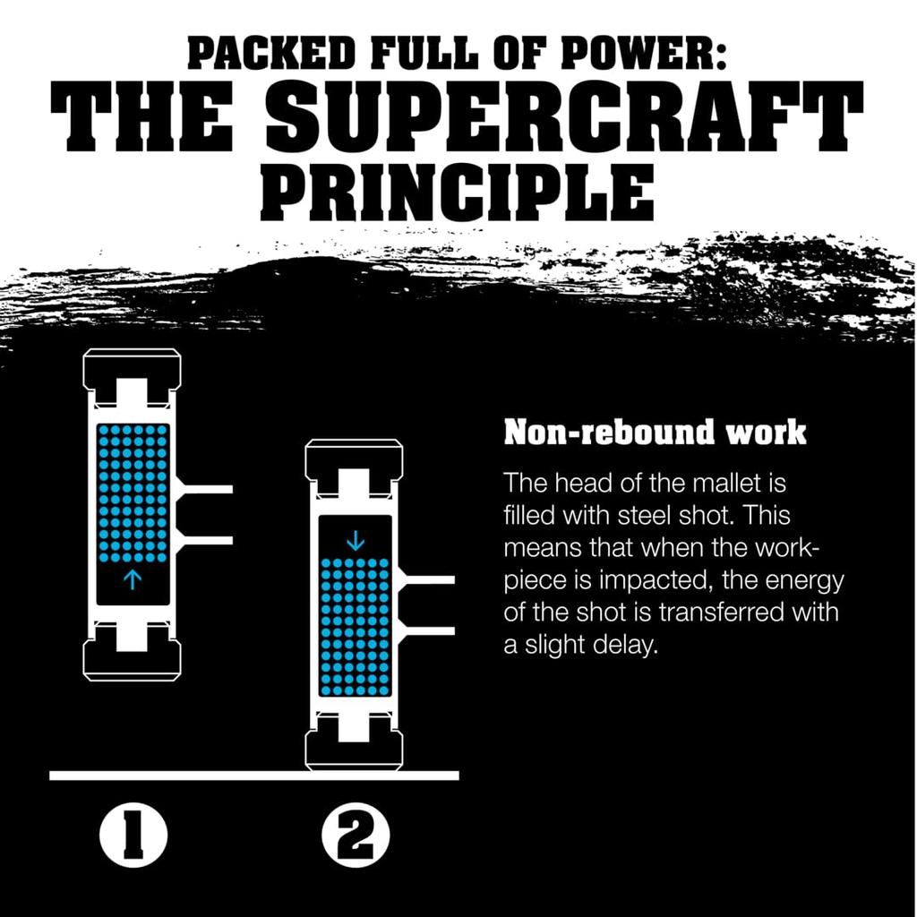 Roemheld Halder Supercraft Hammer Hickory Nylon Head Handle, Flat/Spherical 3366.225