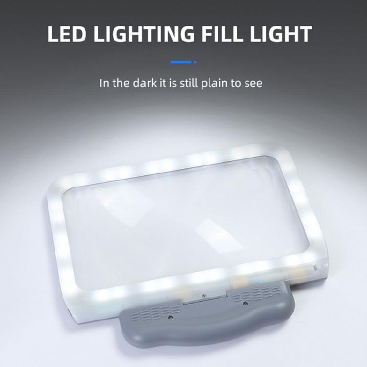 Лупа с подсветкой Увеличительная линза Ручная лупа Лупа для проверки ювелирных изделий, монет, марок