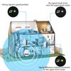300M WiFi-ретранслятор, беспроводной усилитель сигнала, 7 индикаторов, расширитель диапазона WiFi с Ethernet