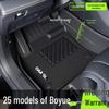 Коврики в салон Geely Boyue L: TPE Полное Покрытие, Совместимо с 25 Моделями, Полный Комплект Салона, 4-е Поколение