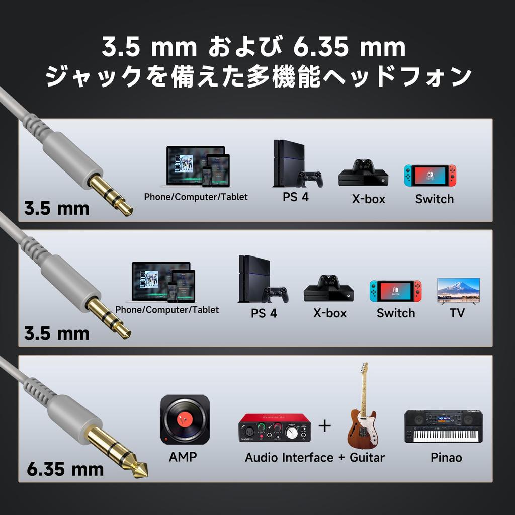 OneOdio Pro 10 Monitor Headphones Wired Bass Enhancement Headphones Over Ear Lightweight Jack Coexistence Single Ear Monitoring Foldable Detachable