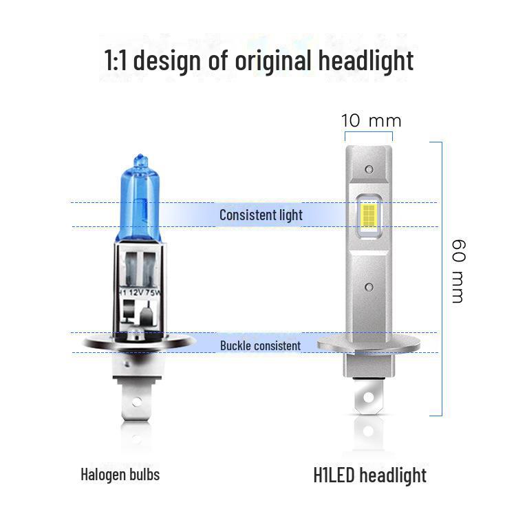 Светодиодная фара H1 Mini Plug-In: Высокая яркость, 1:1 Дизайн автомобильных фар