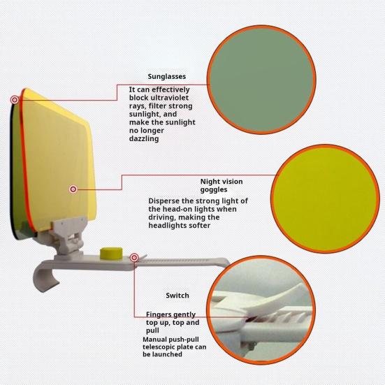 Автомобильный козырек ночного видения 2 в 1, антибликовый солнцезащитный козырек для дневного и ночного вождения, антиослепляющий козырек от УФ-излучения для защиты глаз