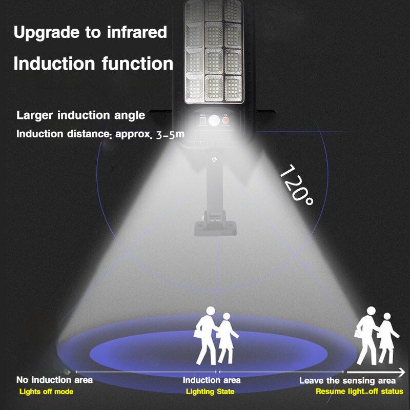 Солнечные светодиодные уличные настенные светильники, Индукционные светильники с датчиком движения для двора, сада, террасы, гаражных ворот, Уличное освещение
