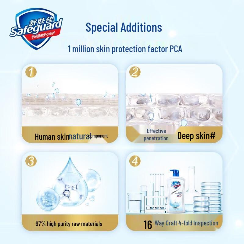 Safeguard Lavender Soothing Shower Gel