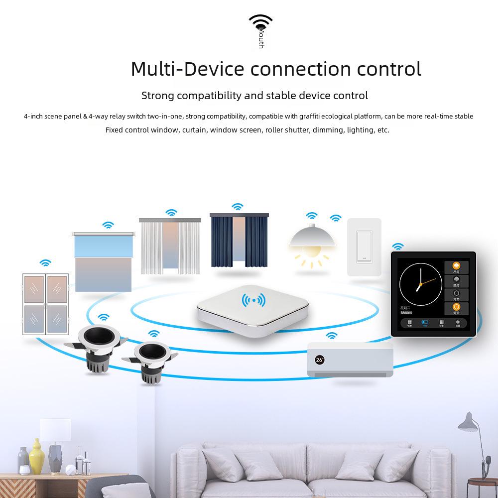 Умная панель Tuya Zigbee, многофункциональный сенсорный ЖК-выключатель