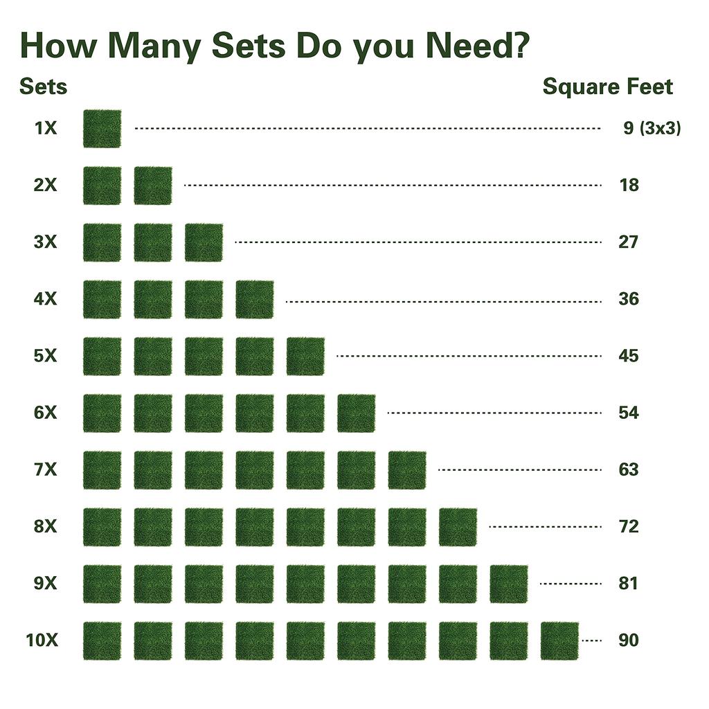 6/12 шт., искусственная трава, газонная плитка, 12 дюймов x 12 дюймов, газонный коврик для домашних животных, садовый самодренирующийся синтетический коврик для патио, украшение дома, балкона