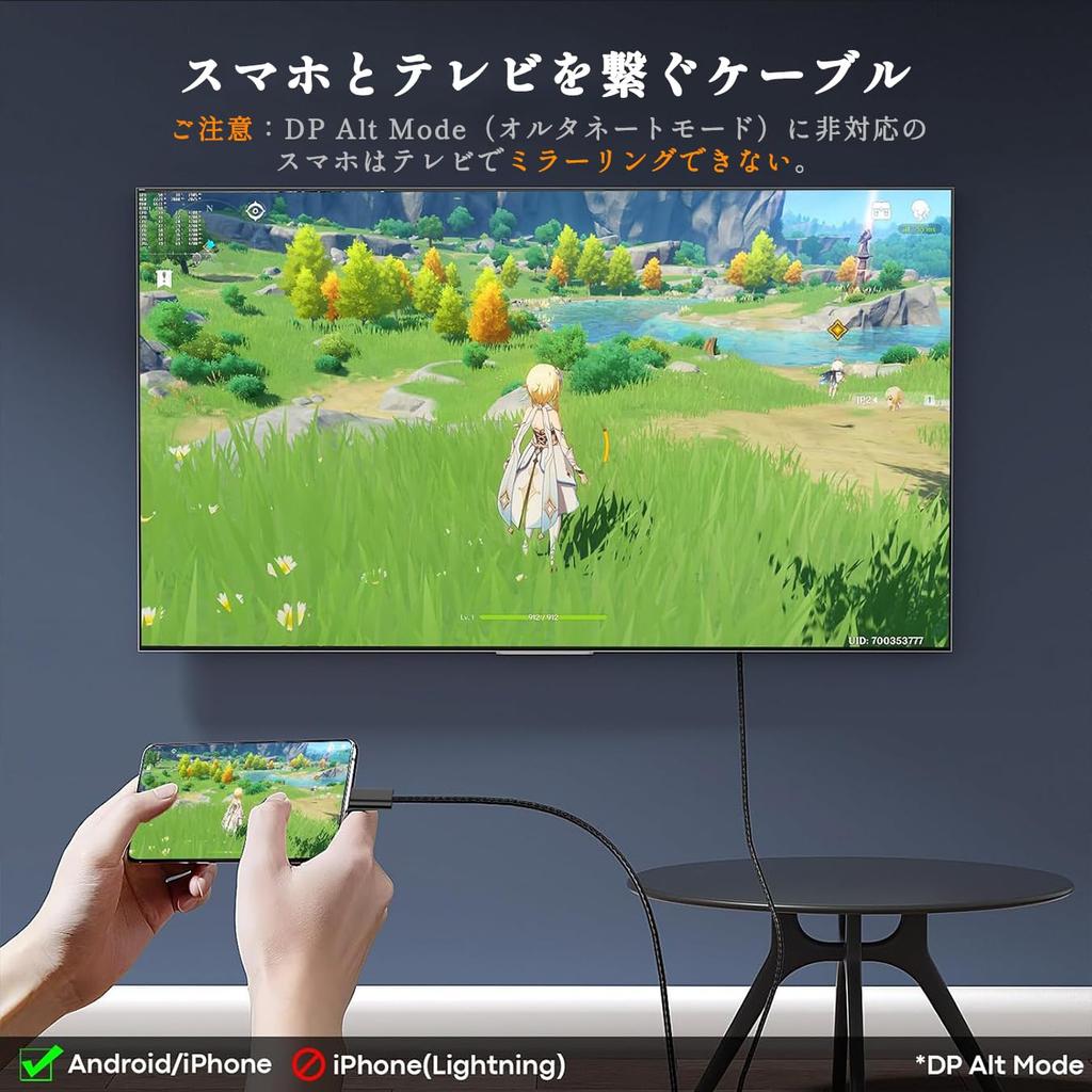 Переходной кабель типа C в HDMI Переходной адаптер типа C HDMI Переходной адаптер 4K Видеовыход Thunderbolt AV Сменный адаптер Просмотр на большом экране Без настроек