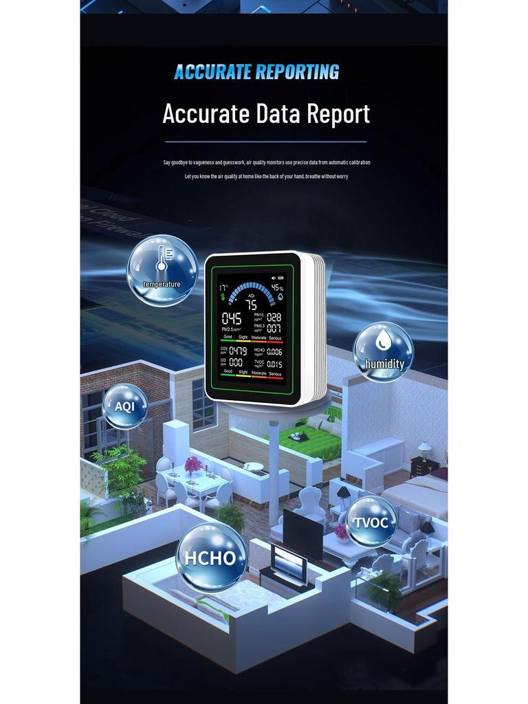 AirGuard 10-in-1 Home Monitor: Detects Formaldehyde, CO2, PM2.5, CO, Temperature & Humidity.