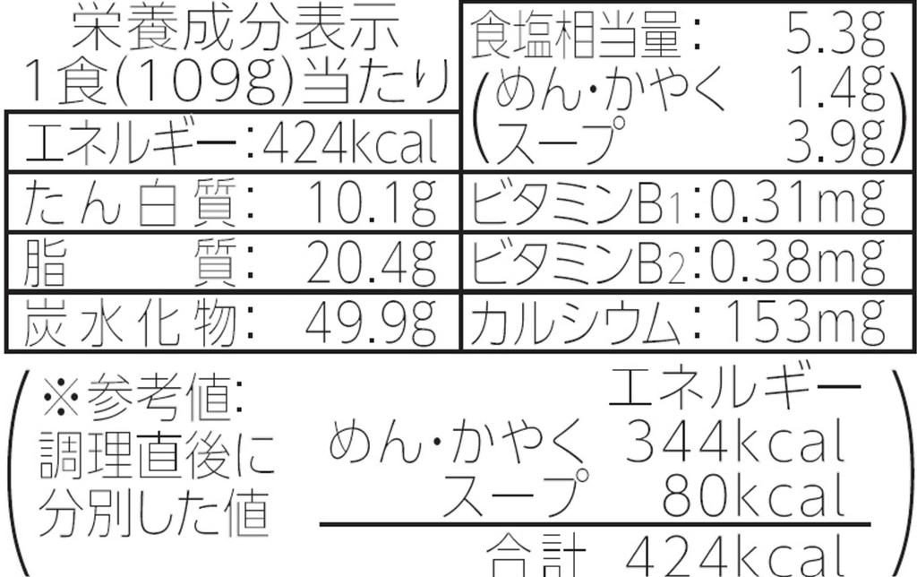 Maruchan Ajiwai Tonjiru Udon X 12 Cup Noodles Udon Soup Chewy Thick Cup Udon with 6 Ingredients Bulk Purchase Toyo Suisan Series (109g Cups) (Pork / /