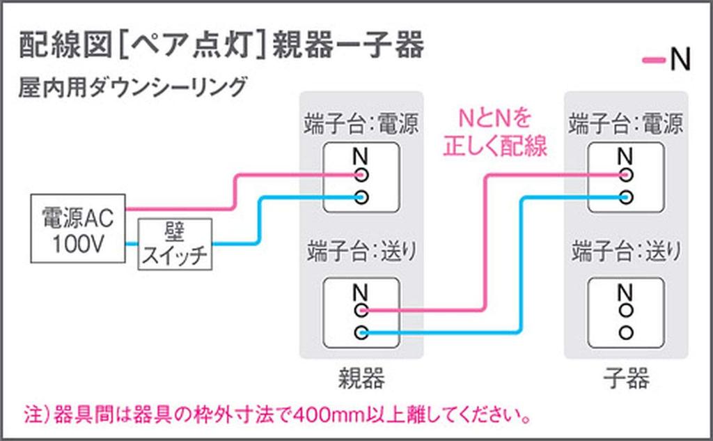 Panasonic Светодиодный потолочный светильник 60 типа, рассеянный цвет лампы LSEBC2020LE1