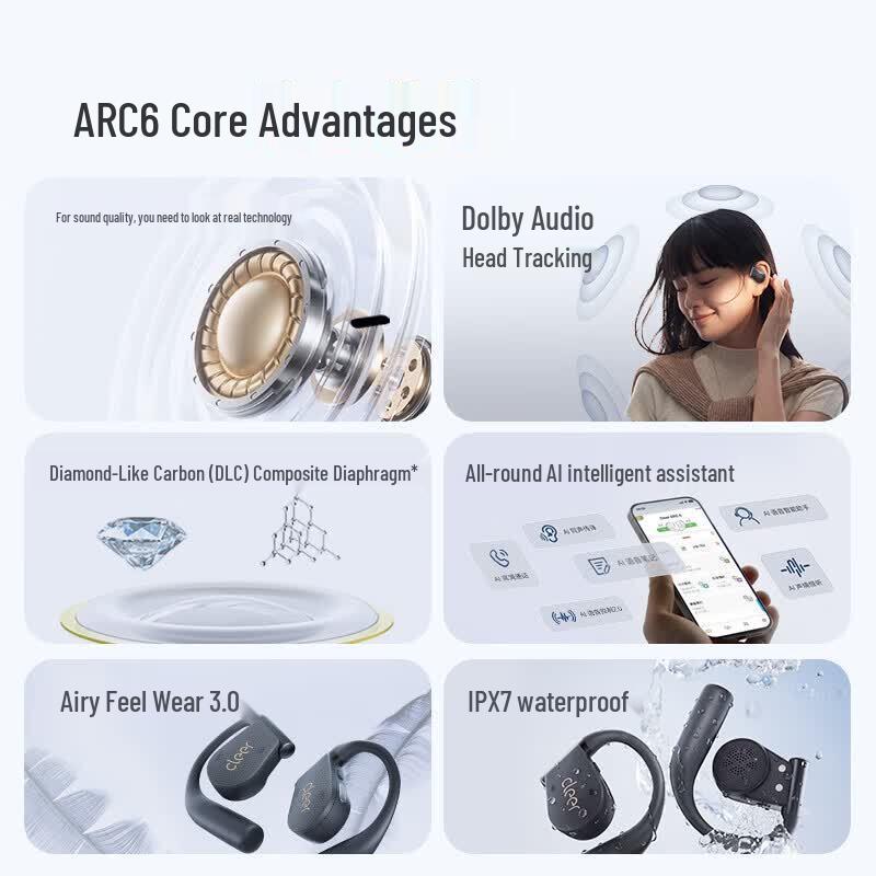 Cleer ARC 6 Беспроводные спортивные наушники Bluetooth с открытым ухом