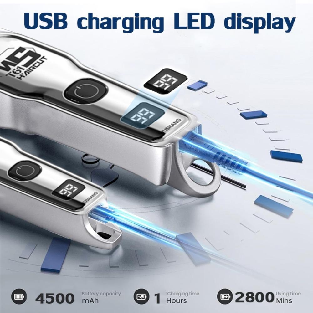 Тихий набор для стрижки волос младенцев - Безопасная машинка, Бесшумная для новорожденных, Скругленные лезвия, Перезаряжаемая, Безболезненная и без страха стрижка дома для детей