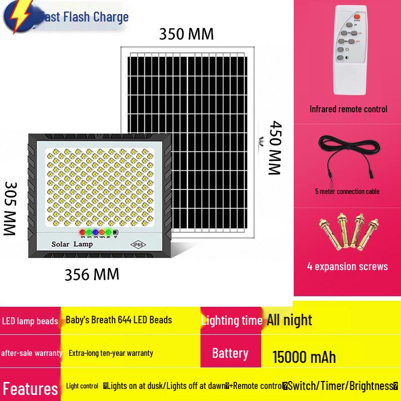 Сверхъяркие водонепроницаемые солнечные прожекторы для наружного освещения двора и улицы