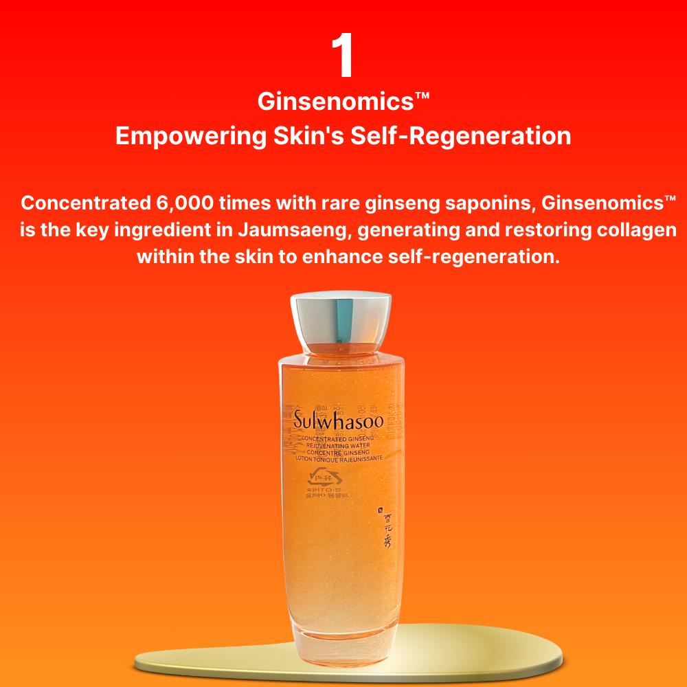 Sulwhasoo Концентрированная омолаживающая вода с женьшенем + специальный набор эмульсий (Тонер 150мл, Эмульсия 125мл, Образцы)