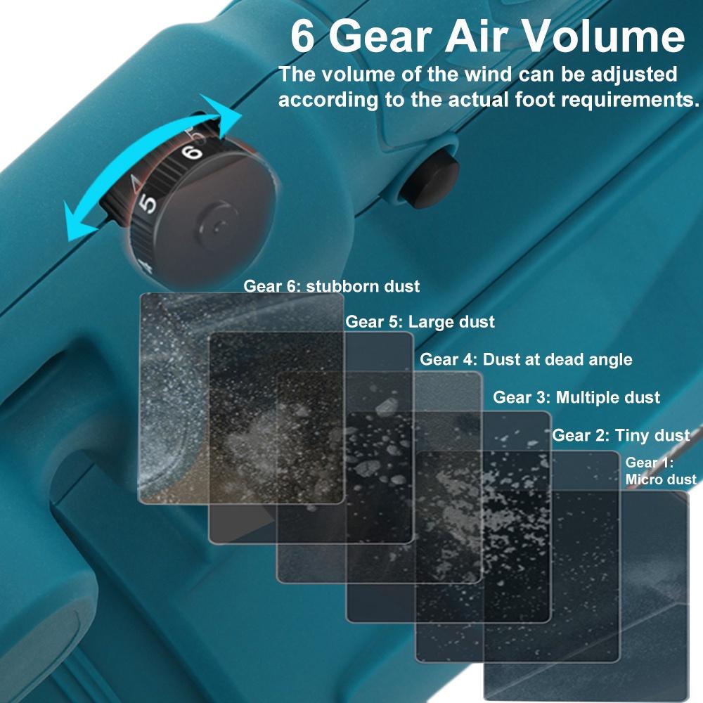 6 Speed Industry Cordless Air Blower Snow Blower Dust Leaf Collector Cleaning Sweeper Garden Tool With 2 Battery 4200W 388VF