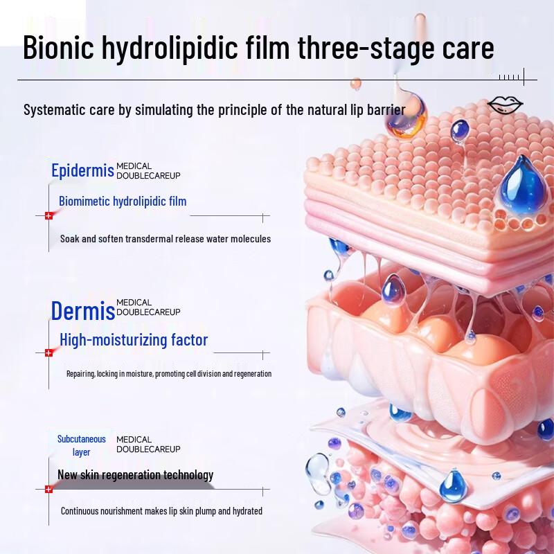 Moisturizing Lip Balm for Dry, Chapped Lips & Cheilitis