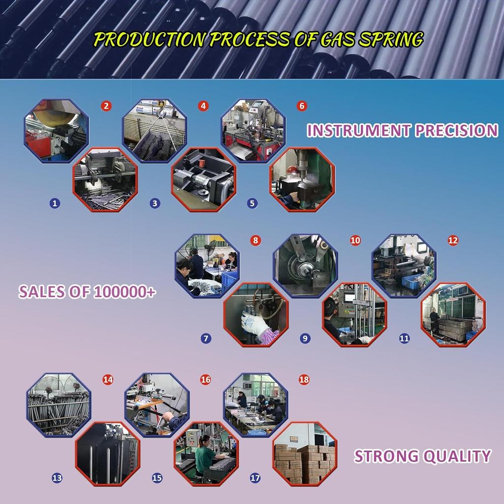 Rear Window Glass Shocks Struts Lift Supports Gas Springs 6600 Compatible with 2000-2005 Ford Excursion Base/Eddie Bauer/Limited/XLS/XLT Sport