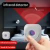 Camera Detector For Hidden Camera Portable Hidden Lens Detect Finder For Hotel Anti-Peeping Security Protection Candid Detector