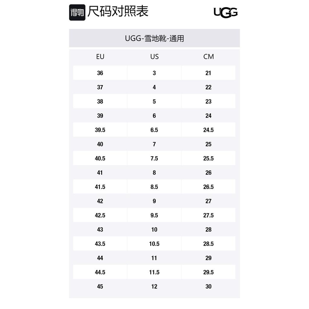 UGG X Telfar Логотип Мини Синий 1122991-BLU