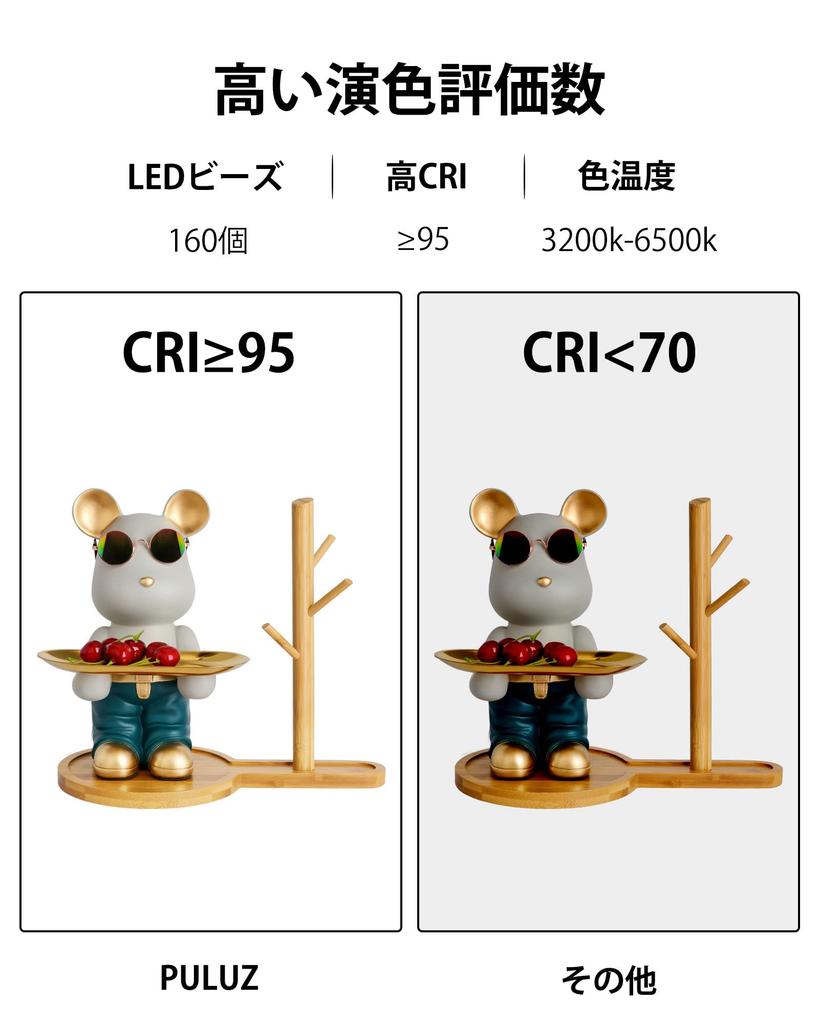 PULUZ 40 см фотобокс портативный простой студийный высокий CRI 3 цветовая температура диммируемый световой короб комплект для фотосъемки тент для съемки коробка для продукта