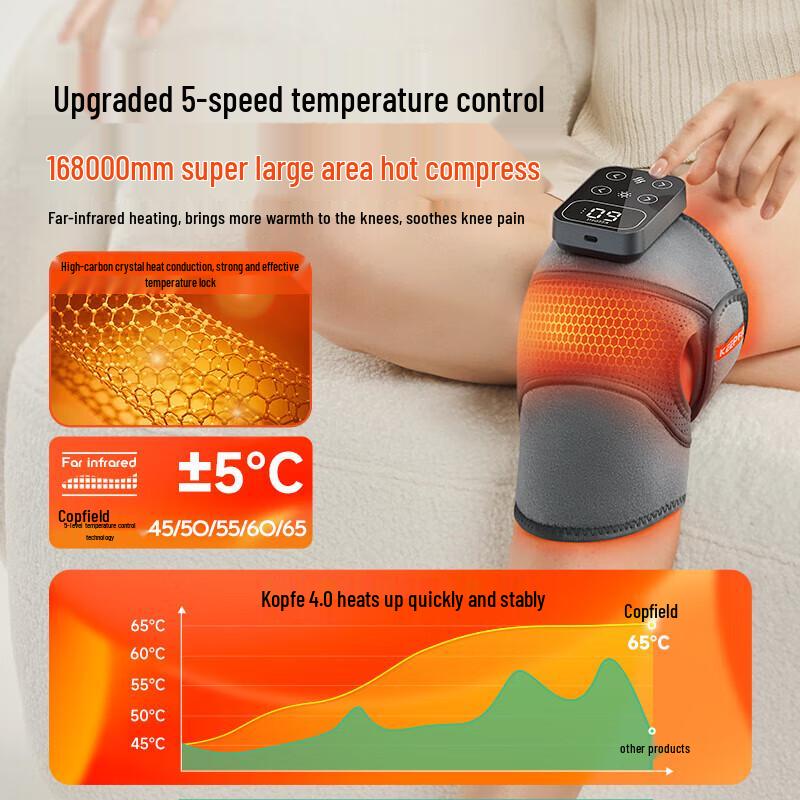 Keepfit Умный массажер для коленей вилка CN (адаптер в комплекте)
