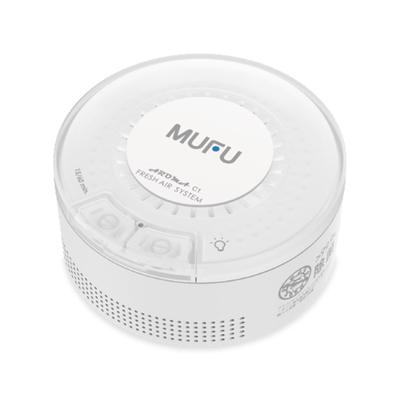 Шлем MUFU MF-C1 для мотоциклов, велосипедов, шлем, коробка для обуви, дезодорирующий, ионная очистка, озон, функция таймера