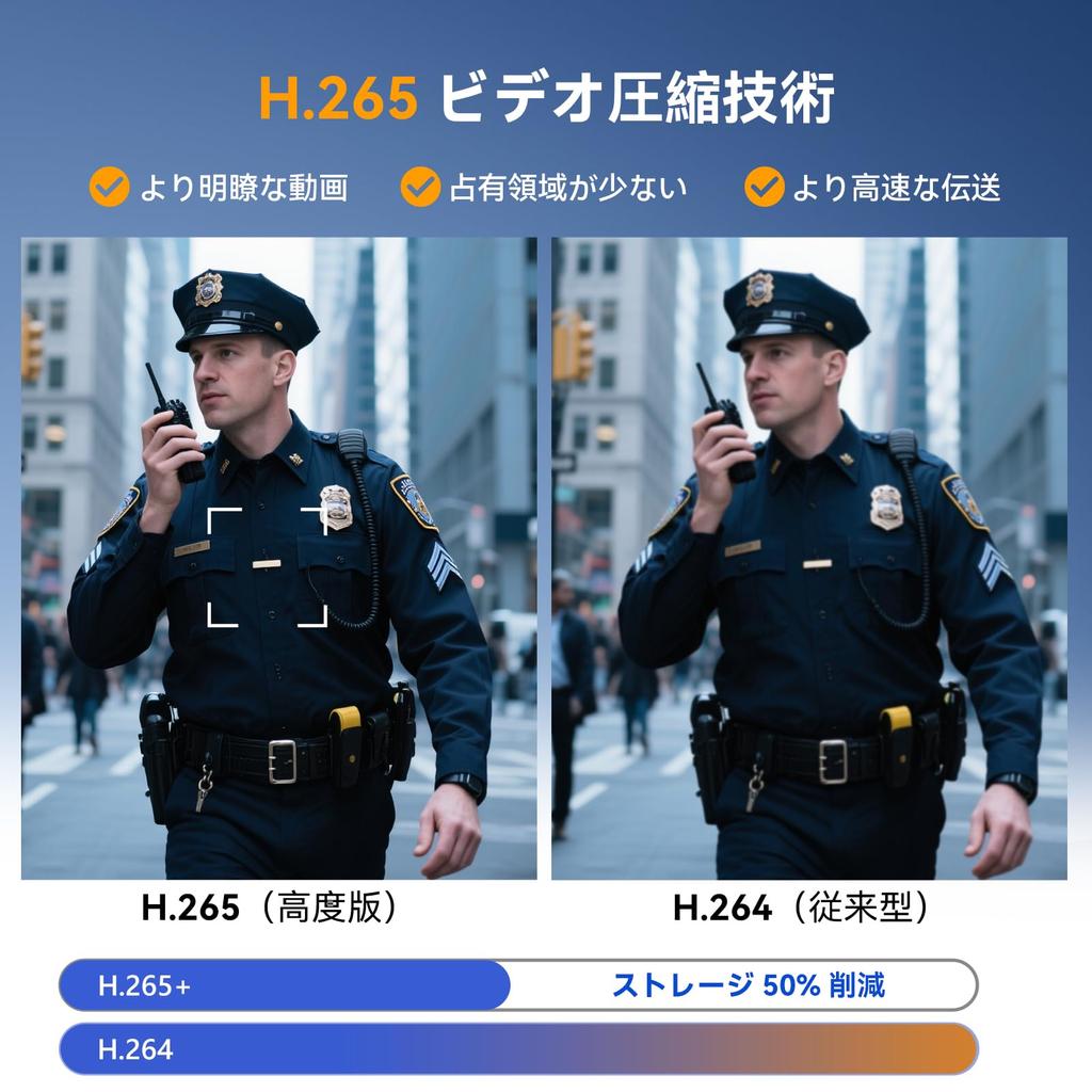 CAMMHD V8 32GB 4K Body Camera with 4400mAh Recording and Audio Hours Battery Charging Cradle Infrared Night Loop Password Flashing Suitable for Law