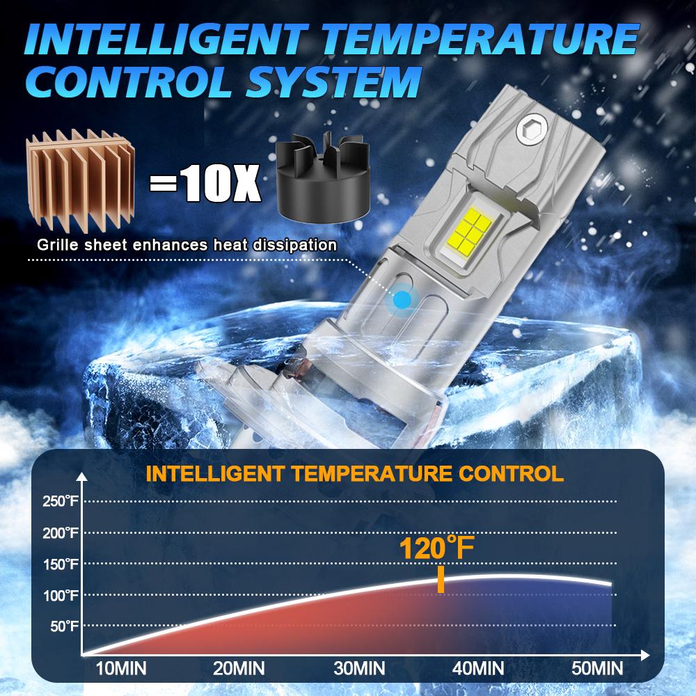 20000Лм H7 Светодиодный Комплект Фары Мини Лампа CSP 3570 для Автомобильной Фары Авто Туманки Canbus H7 Led Турбо Автомобиль 12В 6000К