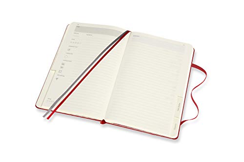 Блокнот Moleskine Passion Рецепты PASRECP