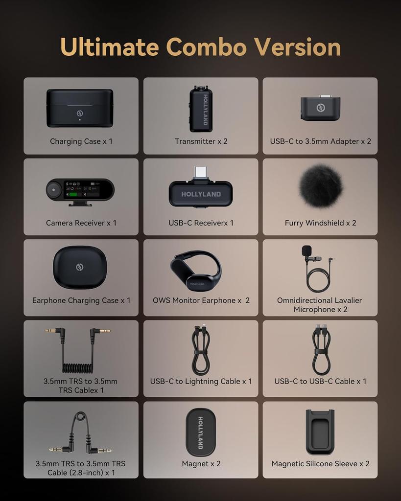 Беспроводной микрофон Hollyland Lark MAX 2 Ultimate Combo для iPhone/камеры/Android, шумоподавление ИИ, беспроводной мониторинг, таймкод