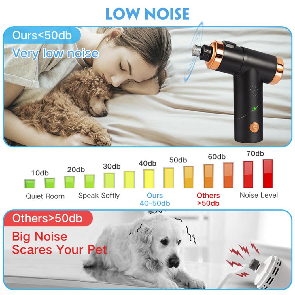 Rechargeable Pet Nail Clippers Dog Nail Grinder Nail Trimmer Cat Dog Nail Clippers Electric Pet Nail Grinder