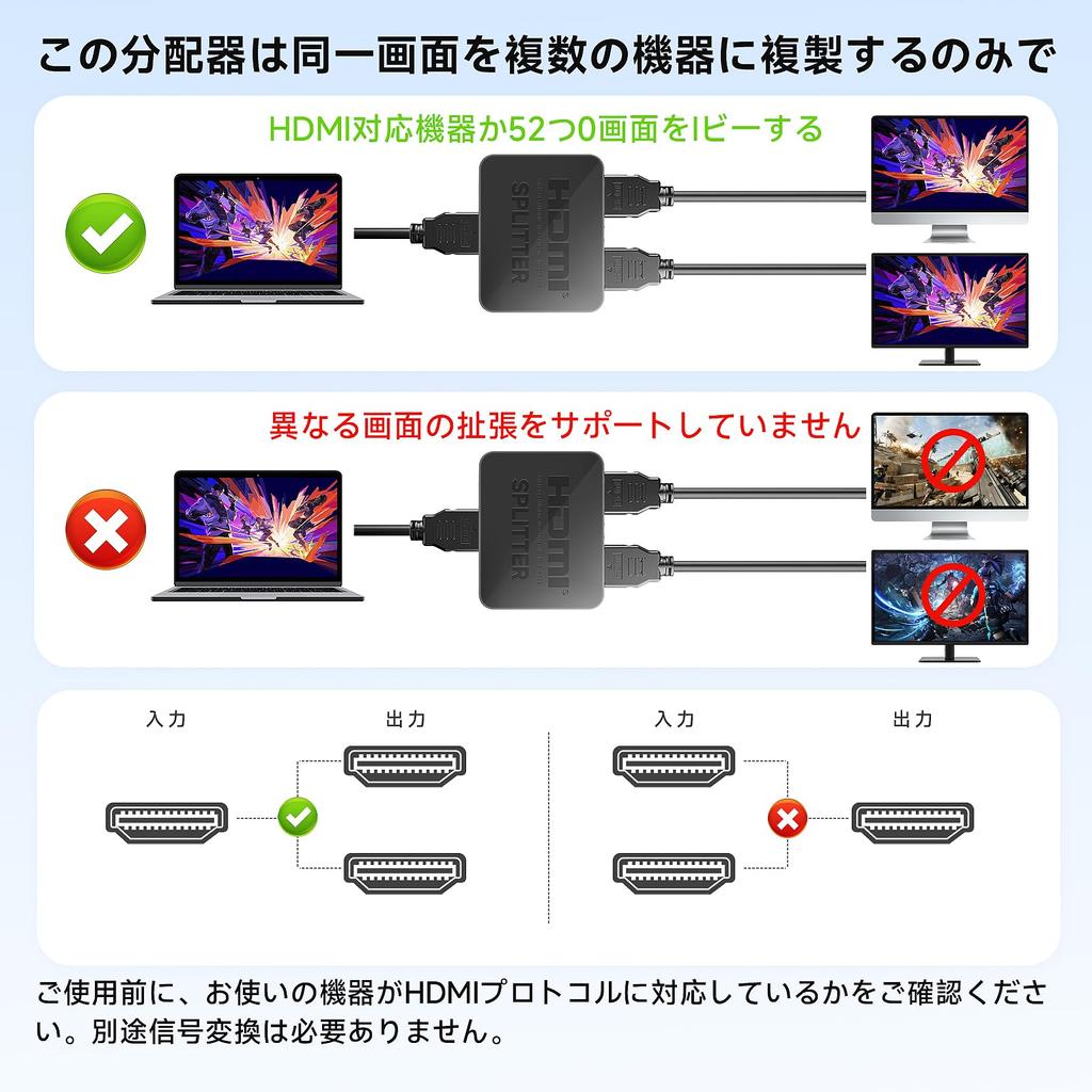 HDMI 1 2 Технология вывода Стабильный одновременный двойной экран Легко Широко совместимый с В комплекте: Инструкция на японском языке, HDMI-кабель, USB-кабель питания