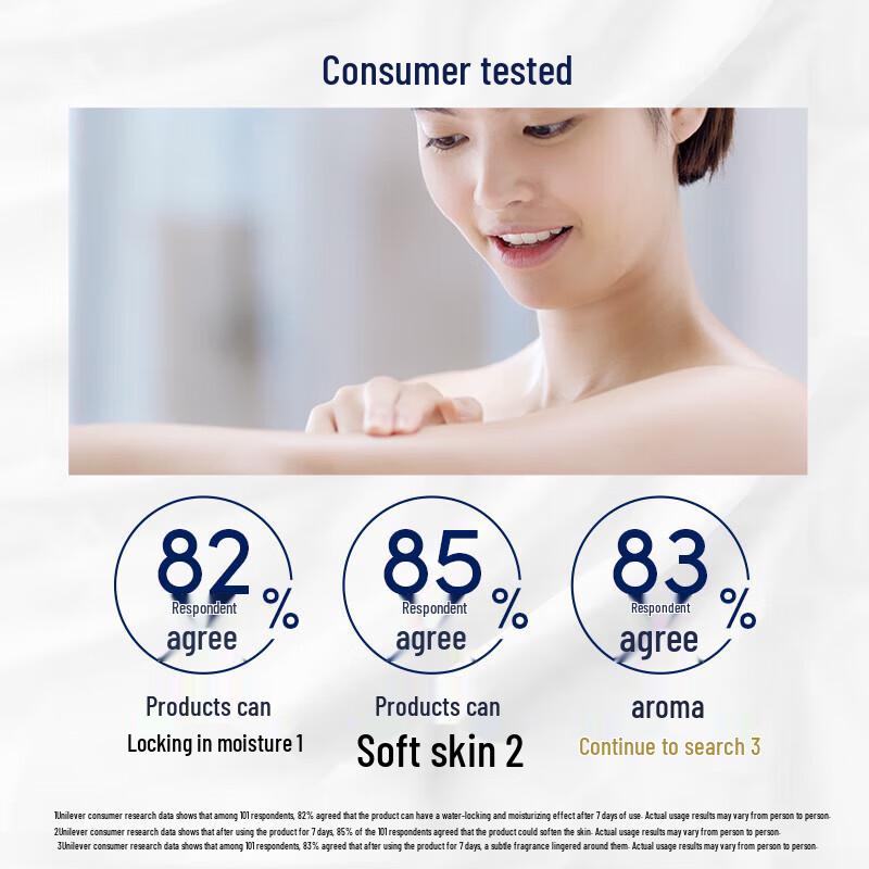 Dove Sakura Sweet Scent Nourishing Body Wash 1kg x 2
