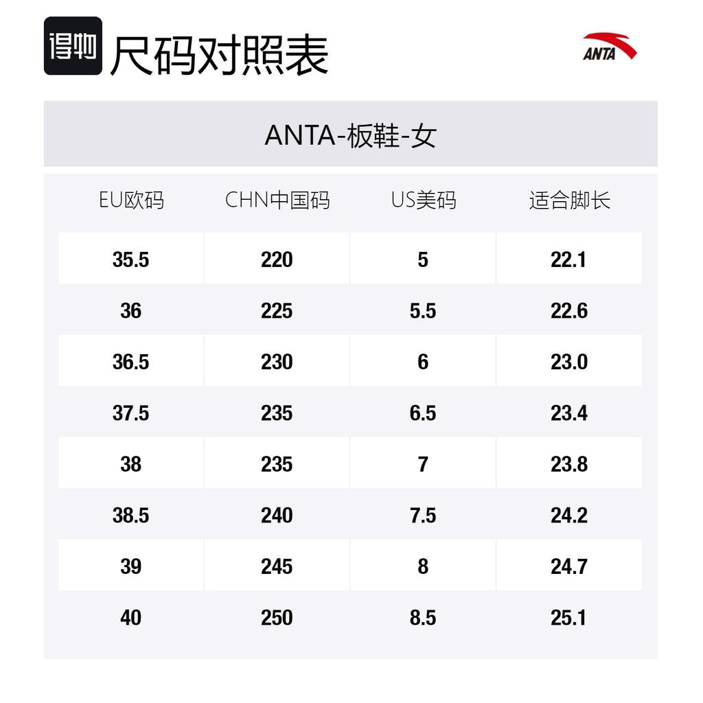 POP MART x Anta Special Scented Sachet Slip Resistant Abrasion Resistant Low top Skateboard Shoes Women's Blue Beige 122518072X-1