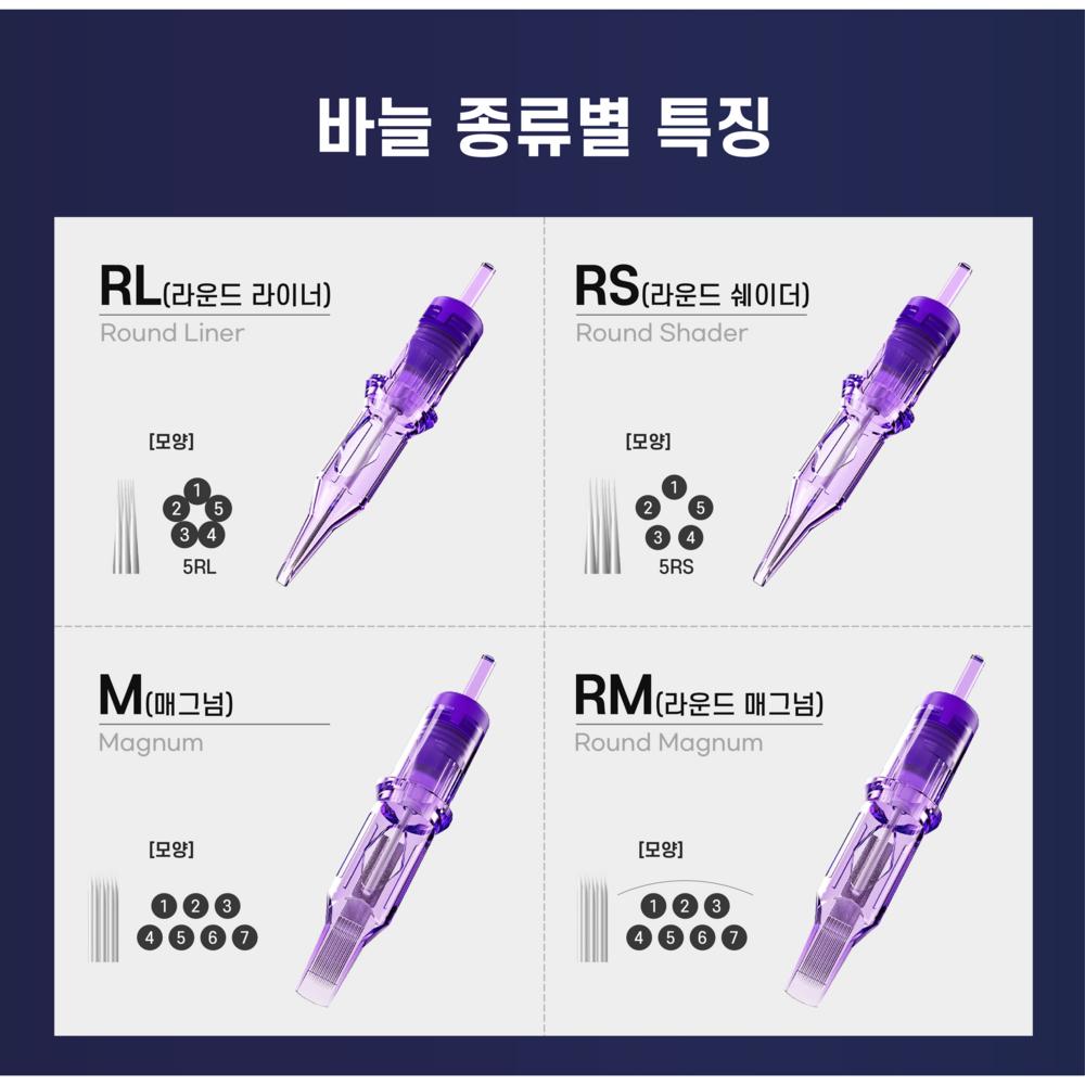 Игла для картриджа Mast Pro, RM, 1207, 1 шт.