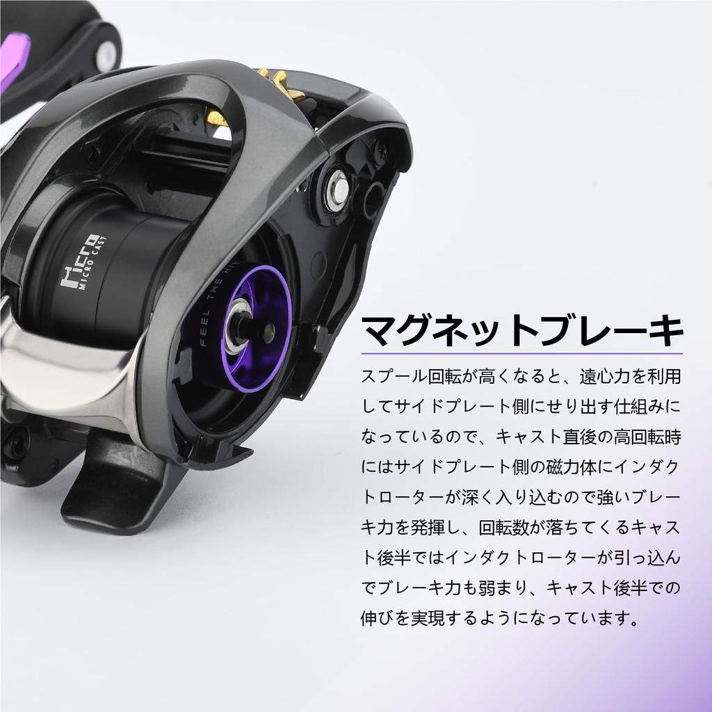 GOMEXUS Steez CT Запасная шпуля для бейткастинговых катушек для левой и правой руки, совместимая с легкими катушками с улучшенным весом заброса, 1,5 г,