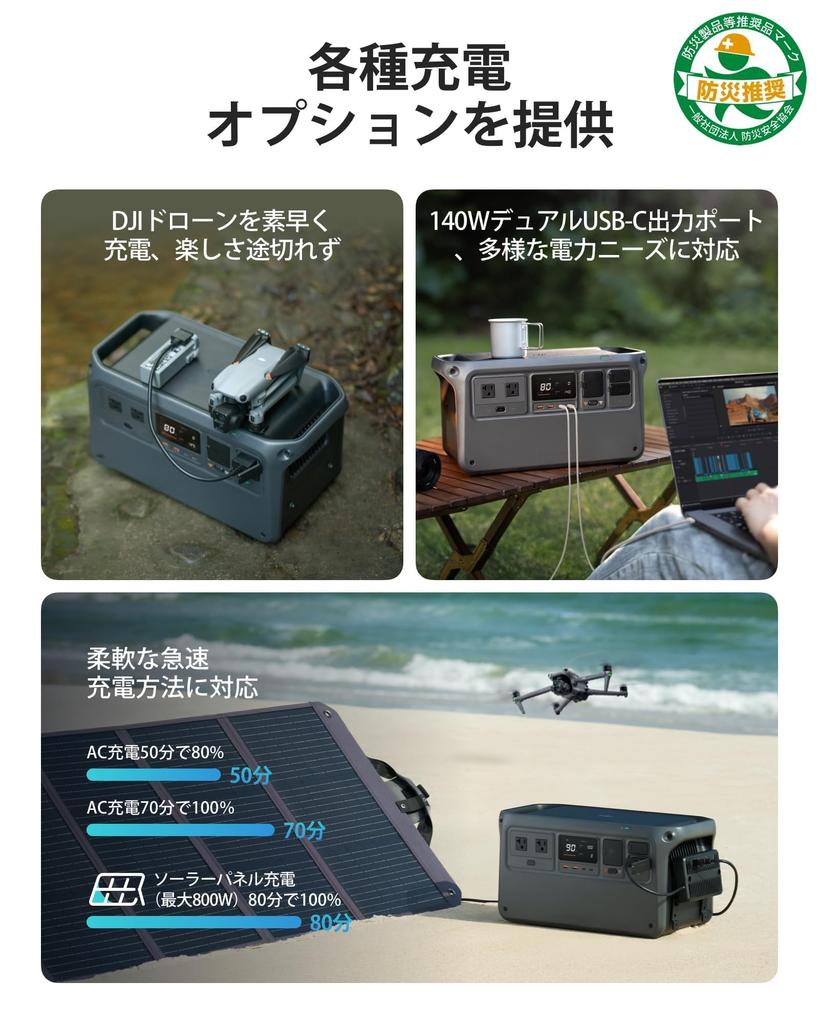 DJI Мощность 1000 Вт Портативный утюг Быстрый 2000 Вт Стабильный Большой Солнечная энергия Самый тихий 23 дБ Портативный для улицы Энергия Отключение электроэнергии Аварийное питание