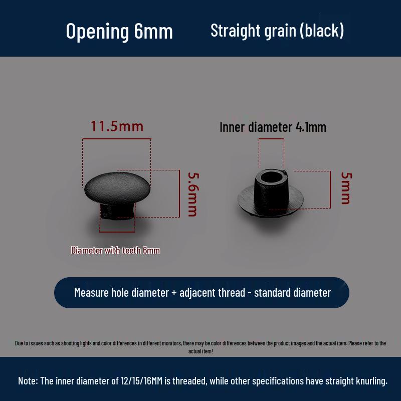 Универсальная круглая декоративная пластиковая заглушка для мебельных петель и отверстий под винты