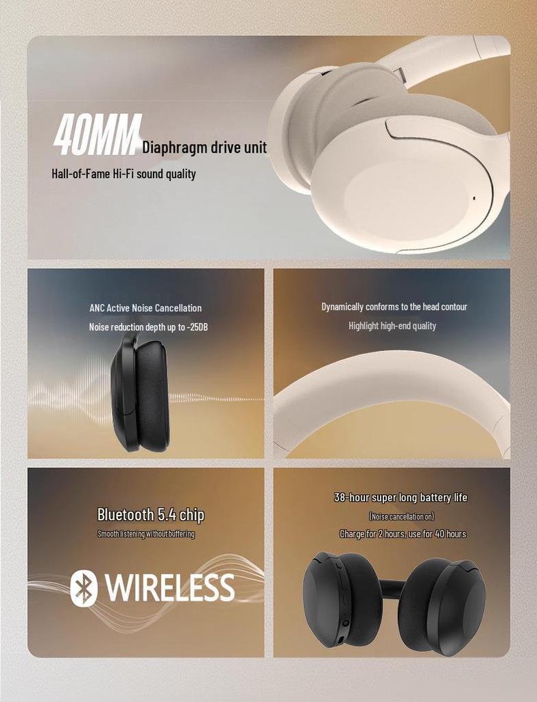 P3965ANC Складные Bluetooth накладные наушники с активным шумоподавлением