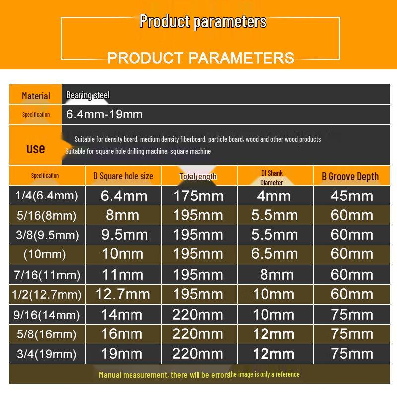 WEDO Square Hole Mortising Drill Bit Set CN plug (adapter included)