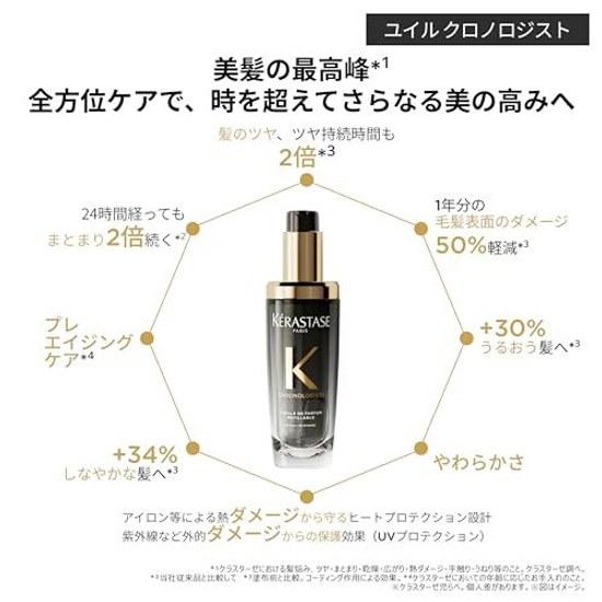 Масло для волос Kerastase Yuile Chronologist 75 мл Уход Несмываемый уход Блеск Управляемость Мягкость Защита от повреждений Увлажнение Гибкость Естественное ощущение УФ
