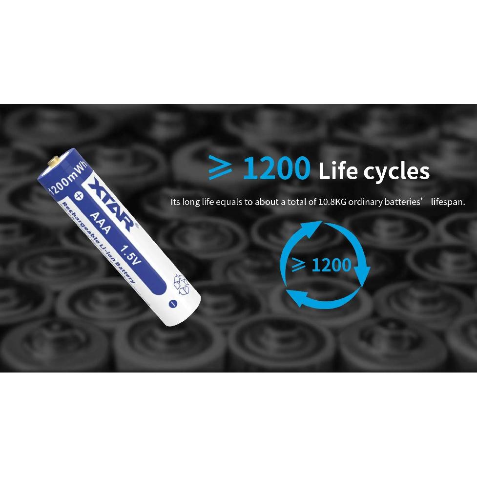Аккумулятор XTAR 1,5 В AAA, 1200 мВтч, перезаряжаемый Li-ion, максимальный ток разряда 1,5 А, с плоским выводом, для детских игрушек