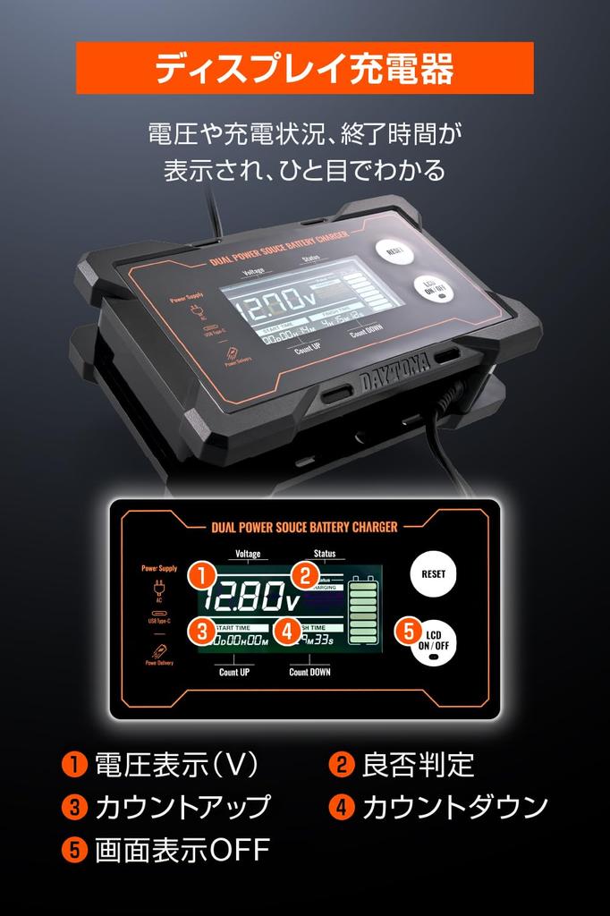 Daytona Motorcycle 12V Portable Power Supply with 37802 Charger, Only, Compatible, Display,